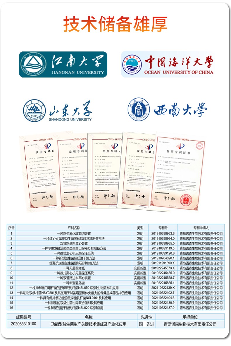 益生菌技術儲備 益生菌技術雄厚
