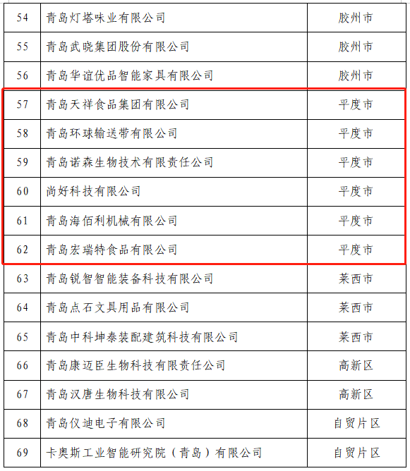 1671085626580948.png 一企一技術.png